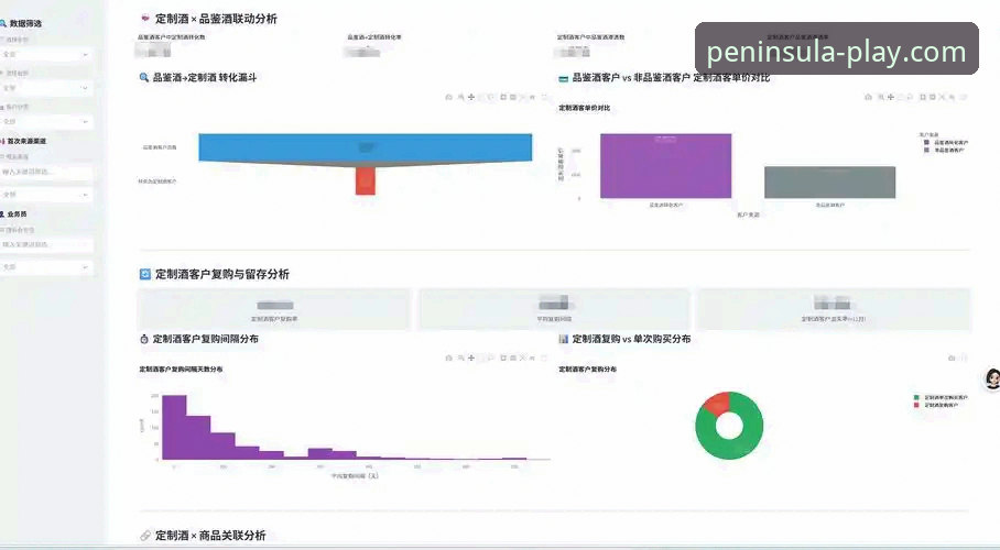 半岛娱乐数据验证对比 7个维度深度解析半岛娱乐数据验证对比,用户林芳的真实体验告诉你答案