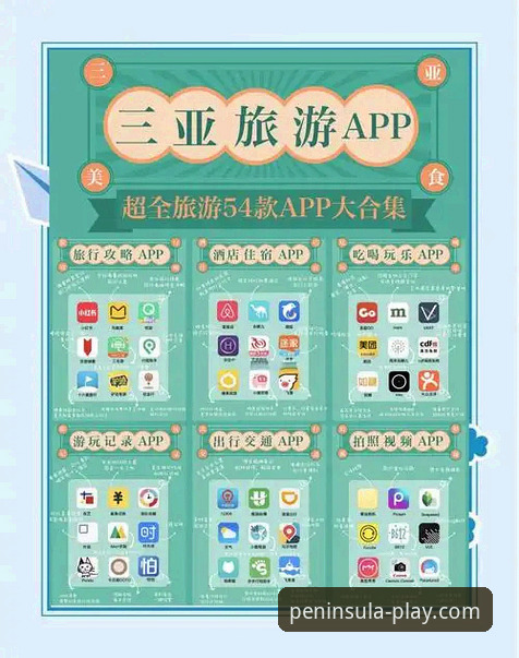 半岛娱乐平台使用指南：从注册到体验的完整攻略